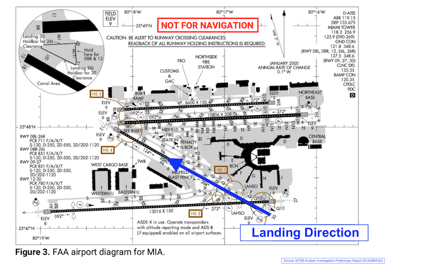 NTSB_Prelim_Miami_21_Air.Prelim_Airport_Diagram copy