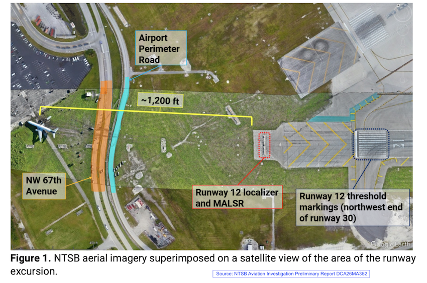 NTSB_Prelim_Miami_21_Air.Prelim_Crash_Site_Overhead copy