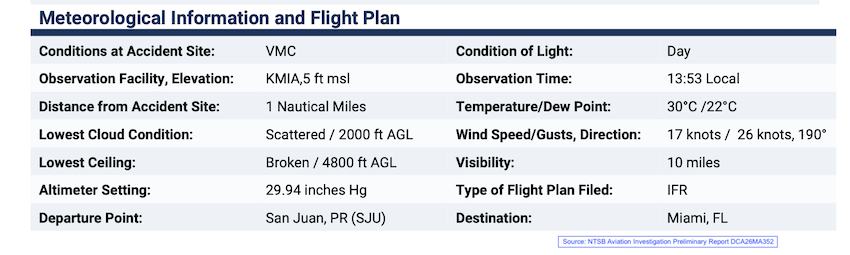 NTSB_Prelim_Miami_21_Air.Prelim_Weather copy